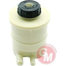 Resim Gua 40871 - Hidrolik Direksiyon Rezervuarı Filtre Kapaklı Renaul 