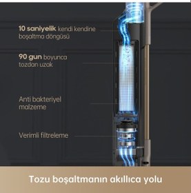 Resim Dreame Z10 Şarjlı Dikey Süpürge 