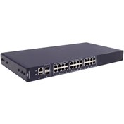 Resim PNETWORKS Pn24ge2sfp . L2 Yönetilebilir 24 + 2 Sfp + Switch 