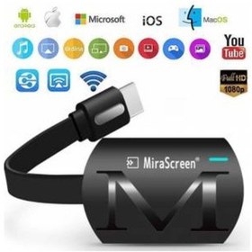 Resim Pg 685 G4 Mira Scren HDMI Kablosuz Aparat 