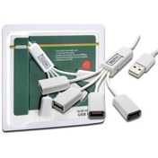 Resim Genel Markalar Dıgıtus Da-70216 Usb 4'lü Kablo Hub Beyaz 