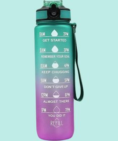 Resim RiverWorld River World Su Matarası Motivasyon Amaçlı Günlük Kullanım 