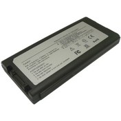 Resim RETRO Panasonic Uyumlu TOUGHBOOK CF-29, CF-VZSU29 NOTEBOOOK BATARYASI 