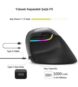 Resim Kenly Delux M618 Mini Bluetooth 4.0+ 2.4g Ergonomik Şarjlı Sessiz Rgb Mouse 