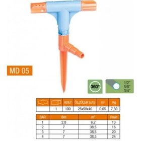 Resim 2 Yönlü &amp T Normal Sprink Fıskiye 