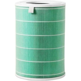Resim Xiaomi Mi Air Purifier 123 & Pro Uyumlu Hava Filtre 