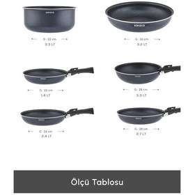 Resim Karaca Biodiamond Easy Clip 13 Parça İndüksiyon Tabanlı Tencere Seti 