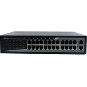 Resim seenergy Pro Dja-2422b 24 2 24p 10/100 2p 100/1000 300w Poe Switch 