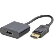 Resim CLASS CV-131 Displayport - HDMI Dişi Çevirici Kablo 