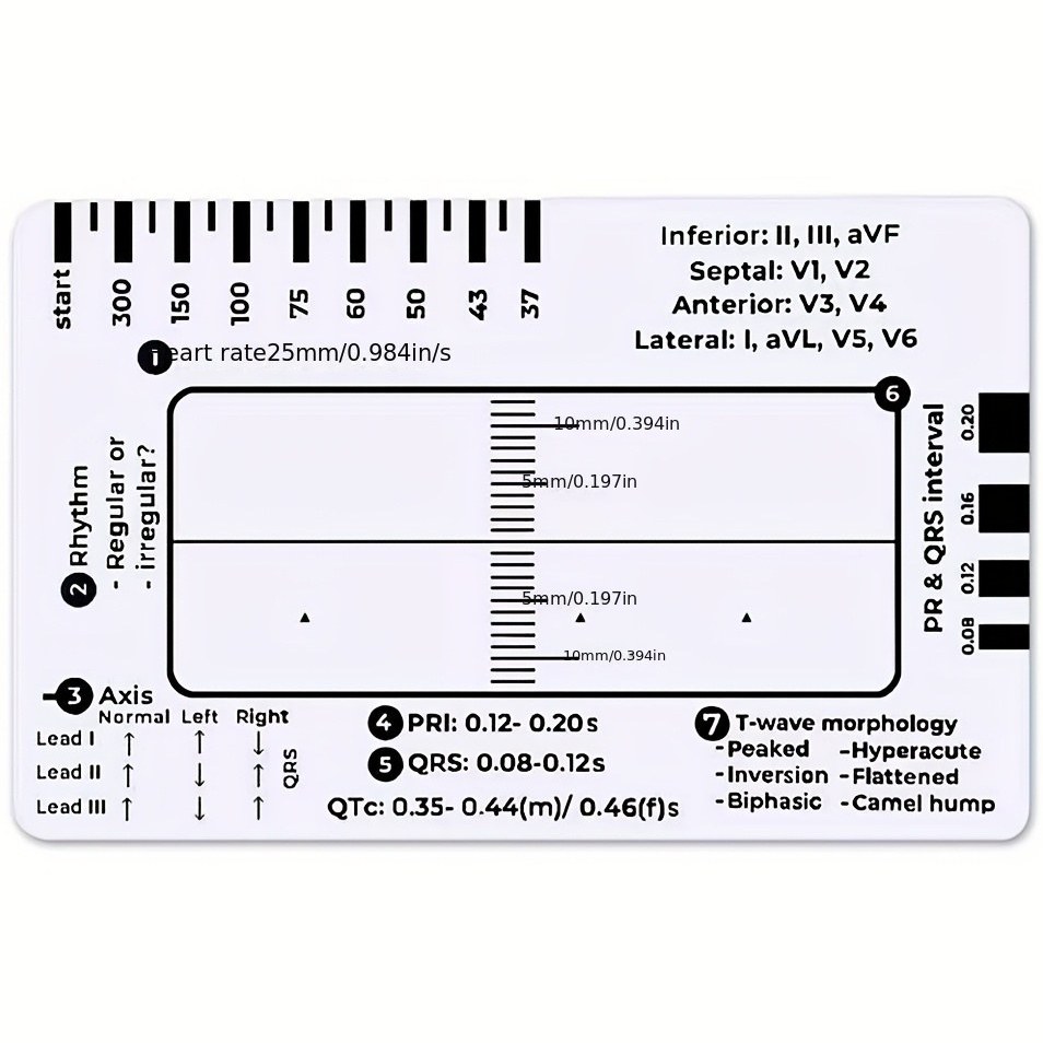 1pc Taşınabilir 7-Adımlı Ruler] 7-Adımlı Ruler, Plastik Taşınabilir ...
