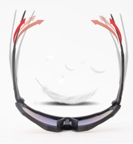 Resim RaceFinder Bisiklet & Koşu Yüksek Performans Gözlüğü 