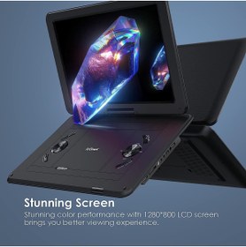 Resim ? ? ? ? ? ? 16.9" 14.1 " Döner Ekranlı Taşınabilir Dvd Oynatıcı, 6 Saat Şarj 