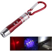 Resim Sones Metal Mini Led El Feneri Lazer Işığı Para Algılama Anahtarlık Kırmızı 2 Adet 