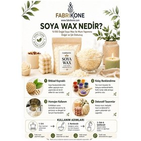 Resim Premium Mum Yapım Hobi Seti - Soya Wax 250 Gr - 2'li Toz Mum Boyası Seti - Kırmızı, Turuncu Bkfabsw2502kt Karışık 