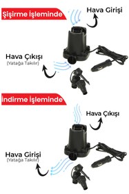 Resim HAK İŞ OYUNCAK Havuz Şişme Yatak Pompası Çakmaklıklı Aksesuarlı 