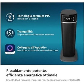 Resim Philips 5000 Serisi Seramik Fanlı Isıtıcı, 2 Saniyede Anında Isıtma 