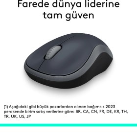 Resim Logitech M185 Kablosuz Mouse 