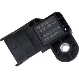 Resim Lovato-map-sensoru 