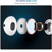 Resim Genel Markalar srht 15 promax xiaomi İphone Kulaklık Type C Kalitesi Mikrofonlu Hd Ses Açma Kapama Cm Ses Kulak 