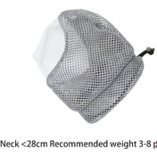 Resim Suntek Kedi Ağız Ağızlığı Hafif Kolay Takılıp S 