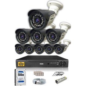 Resim IDS DS-2015HDSET9 9 Kameralı 1080P Full HD 5 MP Sony Lensli Kamera Seti - 2015 