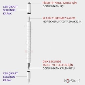 Resim NovStrap Hometech Alfa 7 8 10 Serisi Tabletler ile Uyumlu 3in1 Stylus Dokunmatik Tablet Kalemi 