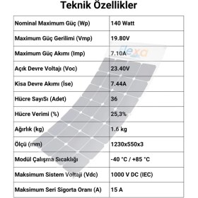 Resim FleXa 140 Watt Esnek Güneş Paneli FX-140 Beyaz 