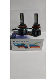 Resim Photon Mono H11 Mono Led Headlight 