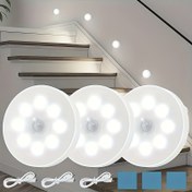 Resim 3/6 Dolap Altı LED Işıklar Hareket Sensörlü, Ultra İnce Şarj Edilebilir USB Dolap Işığı, Ayarlanabilir, Mıknatıslı Şerit Işıklar, Mutfak Dolapları, Gardırop, Merdivenler, Koridorlar, Dış Mekan için Uygun, Cadılar Bayramı, Noel, Şükran Günü, Sevgililer Günü, Yeni Yıl Hediyesi 