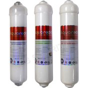 Resim Aquaredd 3Lü 12 Inç Inline Çubuklu Kapsül Filtre Seti 