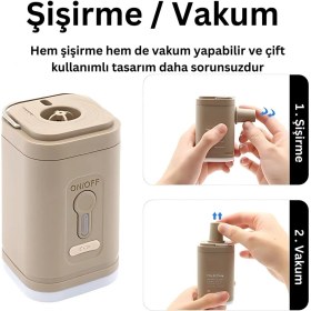 Resim Taşınabilir Kablosuz Elektrikli Hava Pompası, Type-C Şarjlı, Şişirme ve Söndürme Için 5 Başlıklı 