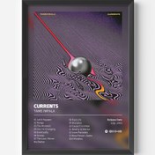Resim Currents 