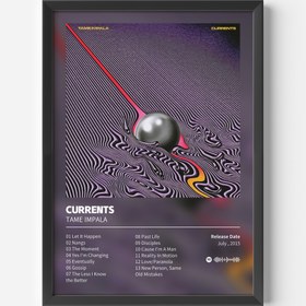 Resim Currents 