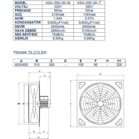 Resim Ayas 30 cm 2800 D/d Kare Sanayi Tipi Aspiratör 380 Volt Trifaze 