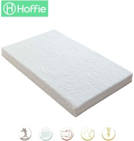 Resim 70X110 10 Cm PREMİUM BEBEK YATAĞI ORTOPEDİK İŞBİR PARK BEŞİK PARK YATAK YATAĞI ÇANTALI 70x110Cm - Beyaz 