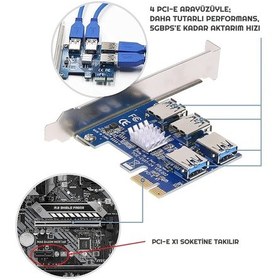 Resim Pcı-E Express 1X 1 To 4 Usb 3.0 Riser Çoğaltıcı & Çoklayıcı 