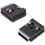 Resim Scart Adaptör Erkek Dişi 3Rca Swichli In-Out Polaxtor Dy-3128 