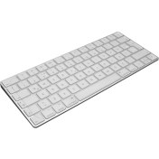 Resim 300180 9"-12.1" Notebook Klavye Koruyucu 