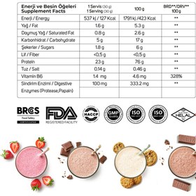 Resim Gold Whey Protein + Creatine Monohydrate Paketi - Çikolatalı Gofret 