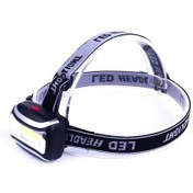 Resim Ultra Smd Kafa Feneri Wt-317 Renkli Çok Renkli 