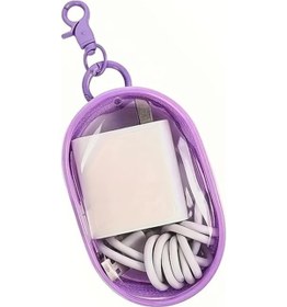 Resim Cordial Mor Pvc Mini Fermuarlı Saklama Çantası Anahtarlık Halkalı Taşınabilir Şeffaf Seyahat Aksesuarı Diğer 