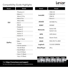 Resim Lexar 512GB Silver Plus Micro SD Hafıza Kartı UHS-I 205MB 4K V30 Hız Sertifikalı 