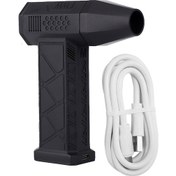 Resim Padalink "200w Güçlü Taşınabilir Üfleyici - 130.000 Rpm Hız, Usb-c Şarj, 15 Dakika Kesintisiz Temizlik" 