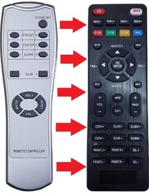 Resim Sunny N-151 Ses Sistemi Kumandası 