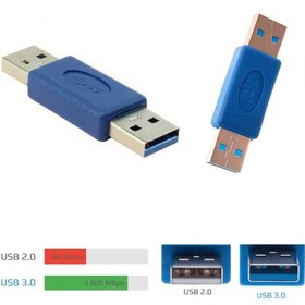 Resim Usb 3.0 Erkek To Usb 3.0 Erkek Dönüştürücü 