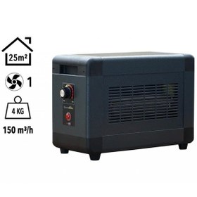 Resim Heatbox Hbm2000f Mini 2000w Monofaze Füme Fanlı Isıtıcı 