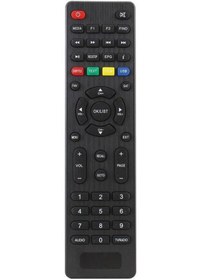 Resim Korax Ip Plus Hd Uydu Kumandası 1719 