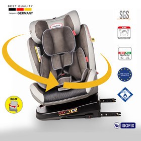 Resim Holmer Kids Maxi Protect Aero 0-36 KG 3D 360° Dönebilir Isofix Gri Oto Koltuğu 