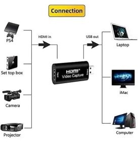 Resim Skygo Ses Video Yakalama Kartı 1080P 30FPS HDMI USB Yakalama Kartları Video Kamera Oyun - Canlı Akış - Video Konferans - Öğretim Için Aksiyon Kamerası ile Kayıt 