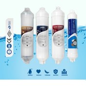 Resim Su Arıtma Cihazı İnline Ekonomik 4 Lü Filtre Seti 